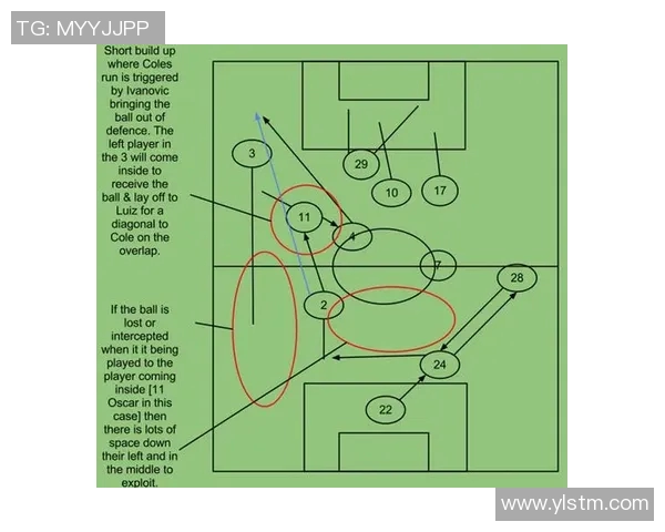 武汉足球队快攻战术解析与实战应用深度剖析