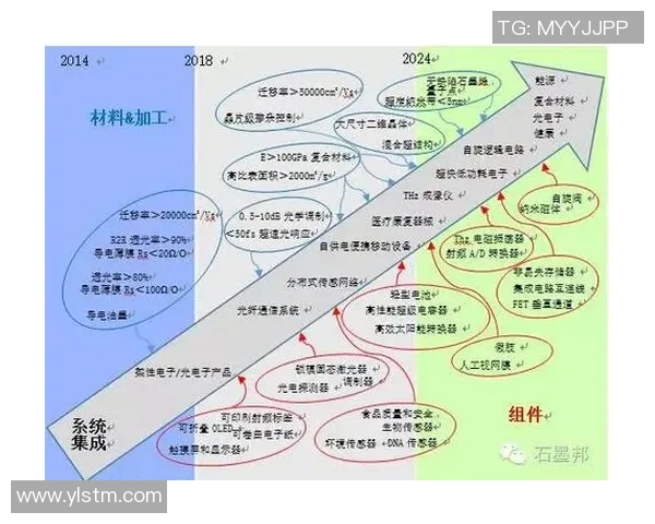 防御正义与圣菲联合的较量探讨与未来发展趋势分析